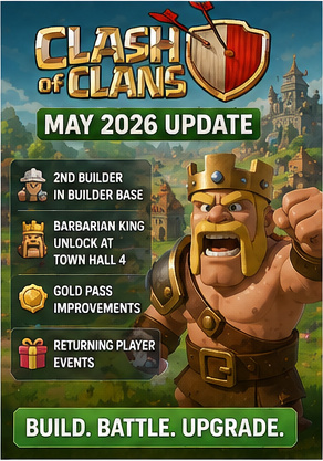 Clash of Clans May update adds a second Builder Base Builder and earlier Barbarian King unlock