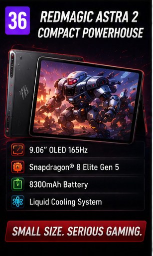 REDMAGIC Astra 2 remains compact gaming tablet headline