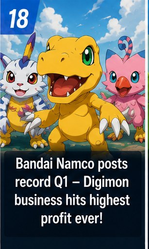 Bandai Namco posts record first quarter as Digimon contributes its highest profit yet