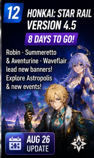 Honkai: Star Rail Version 4.5 is eight days away from its Astropolis expansion